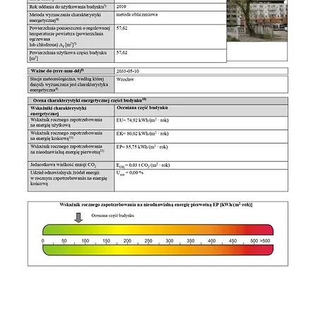 Апартаменты Old Town Chic - 2 Pokoje, Bezplatny Parking, F-vat *