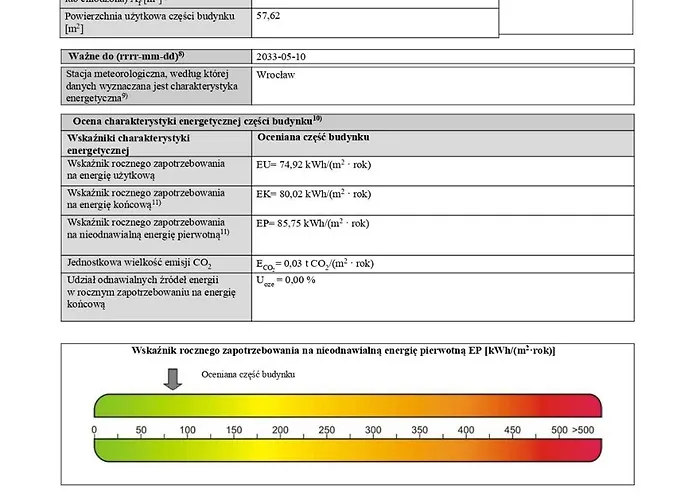 Daire Old Town Chic - 2 Pokoje, Bezplatny Parking, F-vat *
